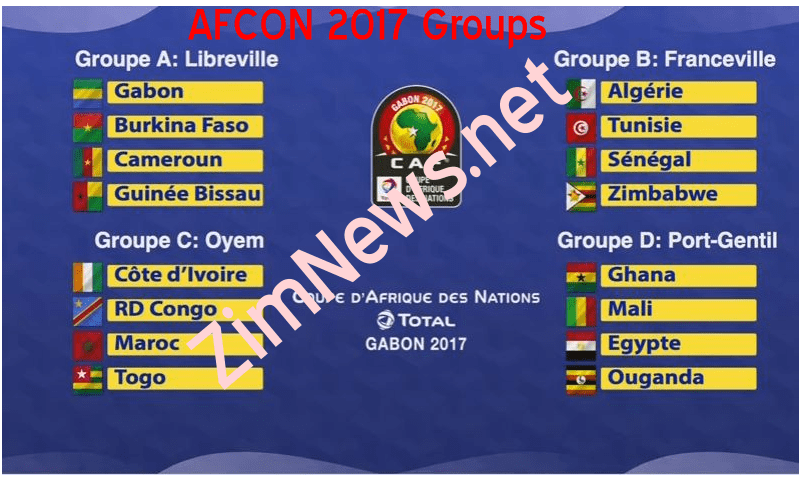 BREAKING: Zimbabwe Warriors Get Algeria, Senegal, Tunisia in AFCON Group of Death ; Africa Cup of Nations ‘Gabon’ 2017 Finals  Groups Draw