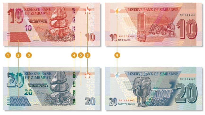 New Banknotes to start Circulating next Tuesday: RBZ… FULL STATEMENT