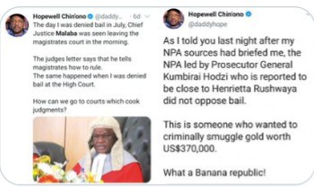 The tweets that landed Chin’ono in soup