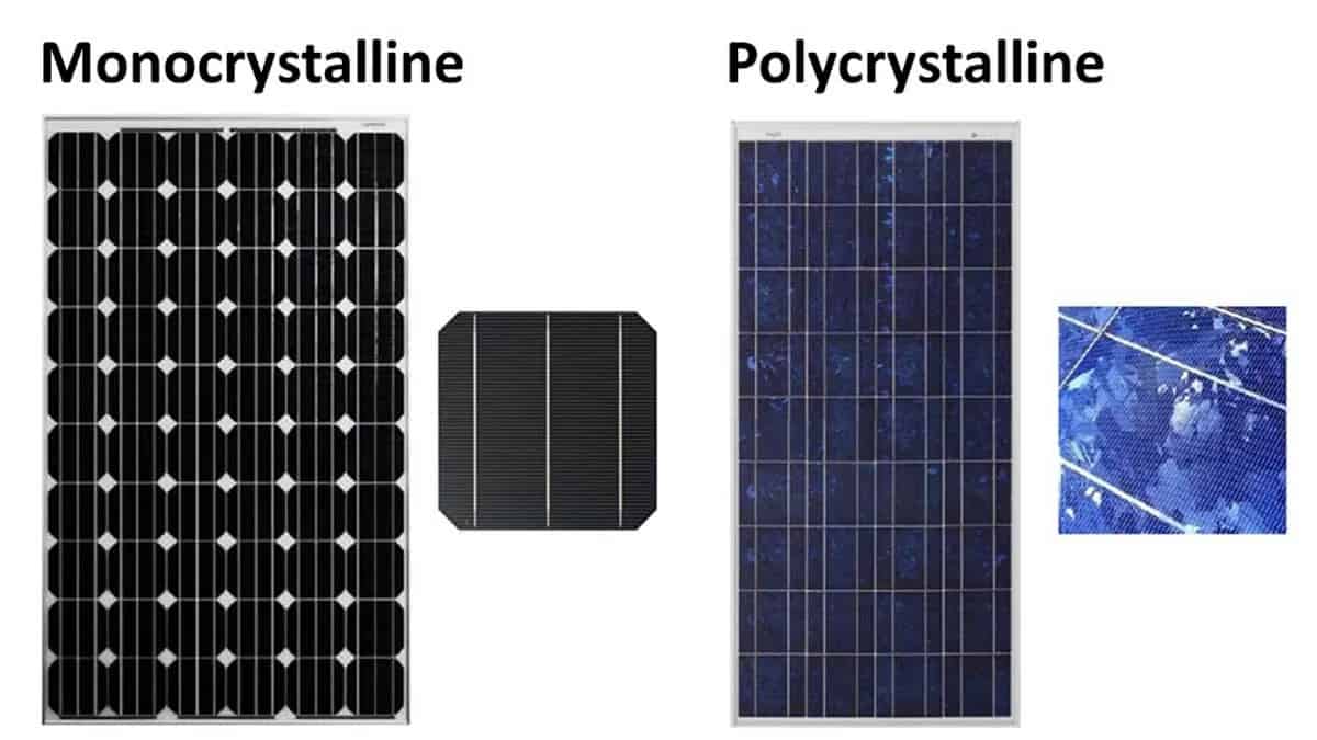 GREEN ENERGY: Which type of solar panel is the best?
