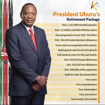 Uhuru Kenyatta’s hefty retirement package