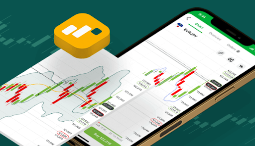 Features of Forex Trading App Choosing