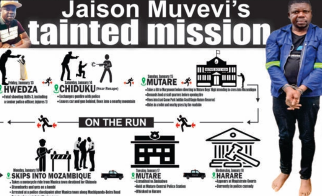 Jaison Muvhevhi’s tainted mission: Hunger forced me to approach the Mutare Boys’ High