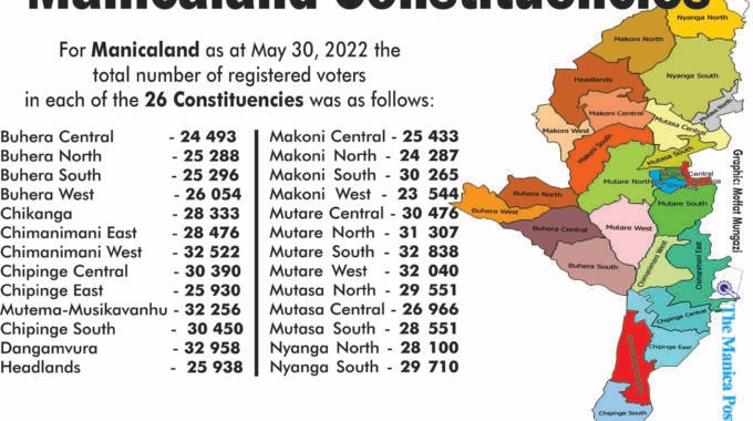 Manicaland constituencies modified, two created
