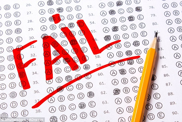 70% fail ZIMSEC 2023 ‘O’ Level examinations