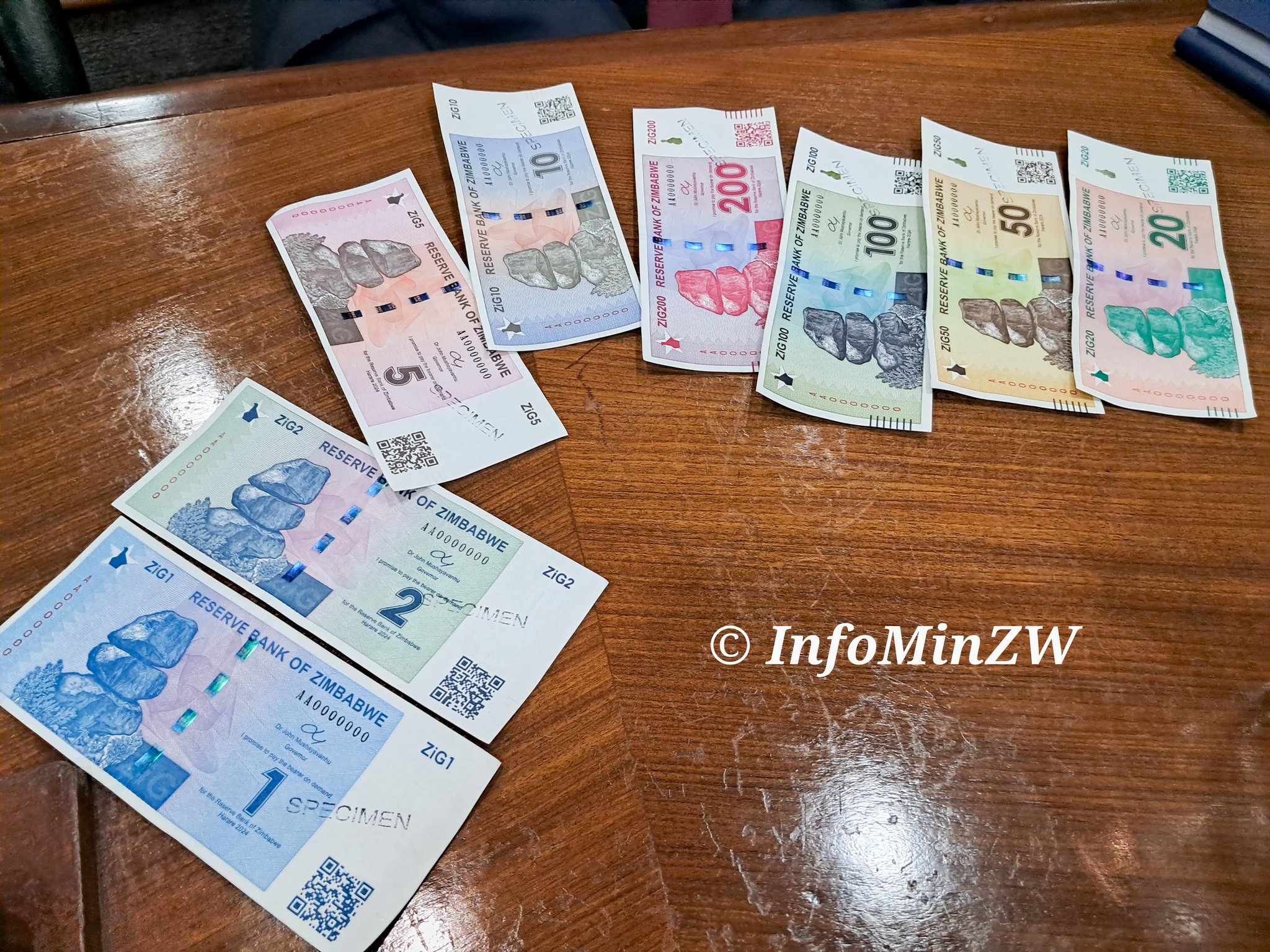ZiG Zimbabwe Gold Currency PICTURES: Images of  Zimbabwe’s New Money Named ZIG